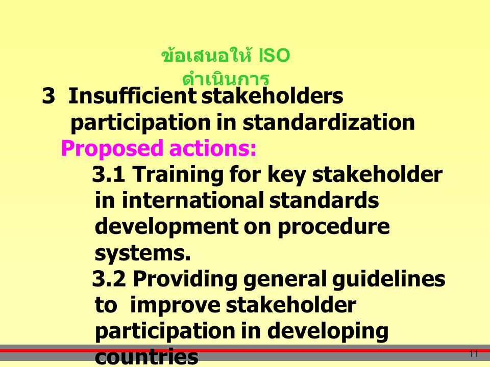 11 ข้อเสนอให้ ISO ดำเนินการ 3 Insufficient stakeholders participation in standardization Proposed actions: 3.1 Training for key stakeholder in international standards development on procedure systems.