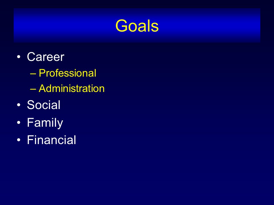 Goals Career –Professional –Administration Social Family Financial