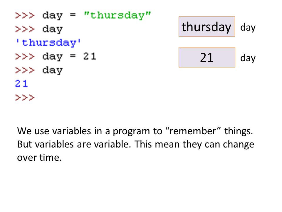 We use variables in a program to remember things.