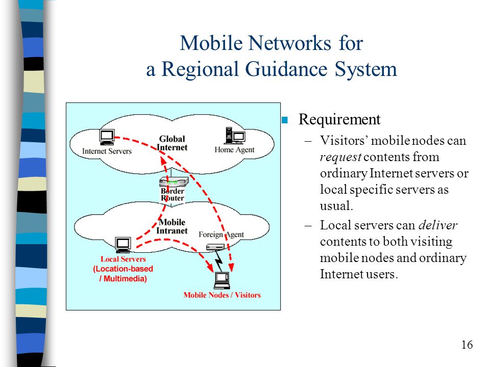 16 Mobile Networks for a Regional Guidance System n Requirement –Visitors’ mobile nodes can request contents from ordinary Internet servers or local specific servers as usual.