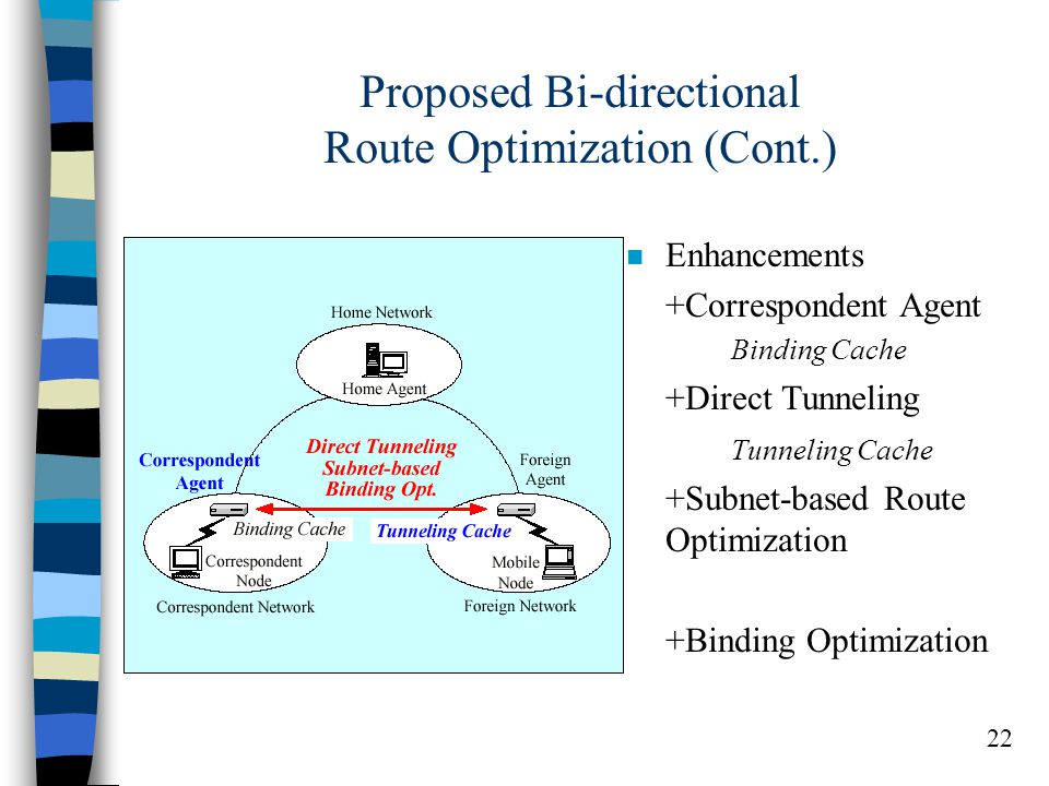22 Proposed Bi-directional Route Optimization (Cont.) n Enhancements +Correspondent Agent Binding Cache +Direct Tunneling Tunneling Cache +Subnet-based Route Optimization +Binding Optimization