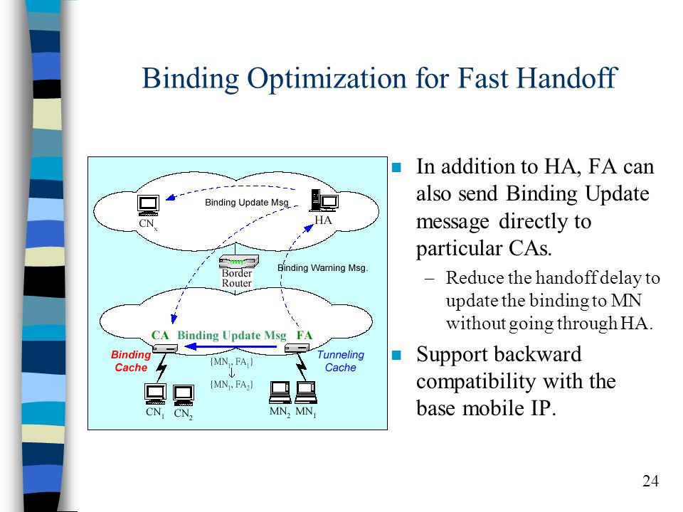 24 Binding Optimization for Fast Handoff n In addition to HA, FA can also send Binding Update message directly to particular CAs.