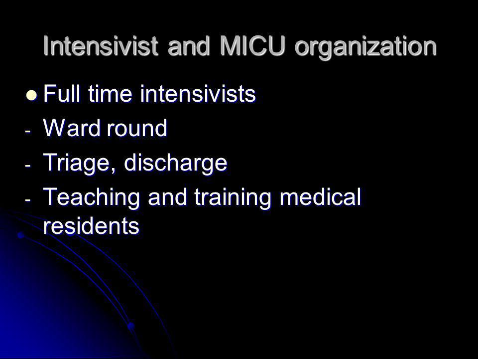 Intensivist and MICU organization Full time intensivists Full time intensivists - Ward round - Triage, discharge - Teaching and training medical residents