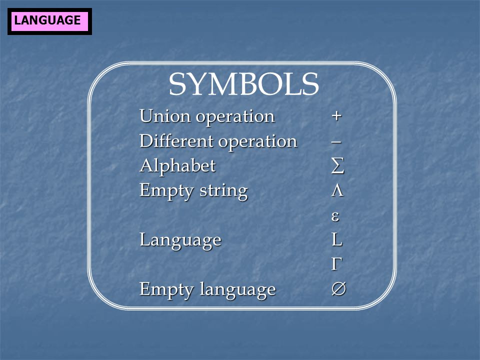 Union operation+ Different operation  Alphabet  Empty string   LanguageL  Empty language  SYMBOLS LANGUAGE
