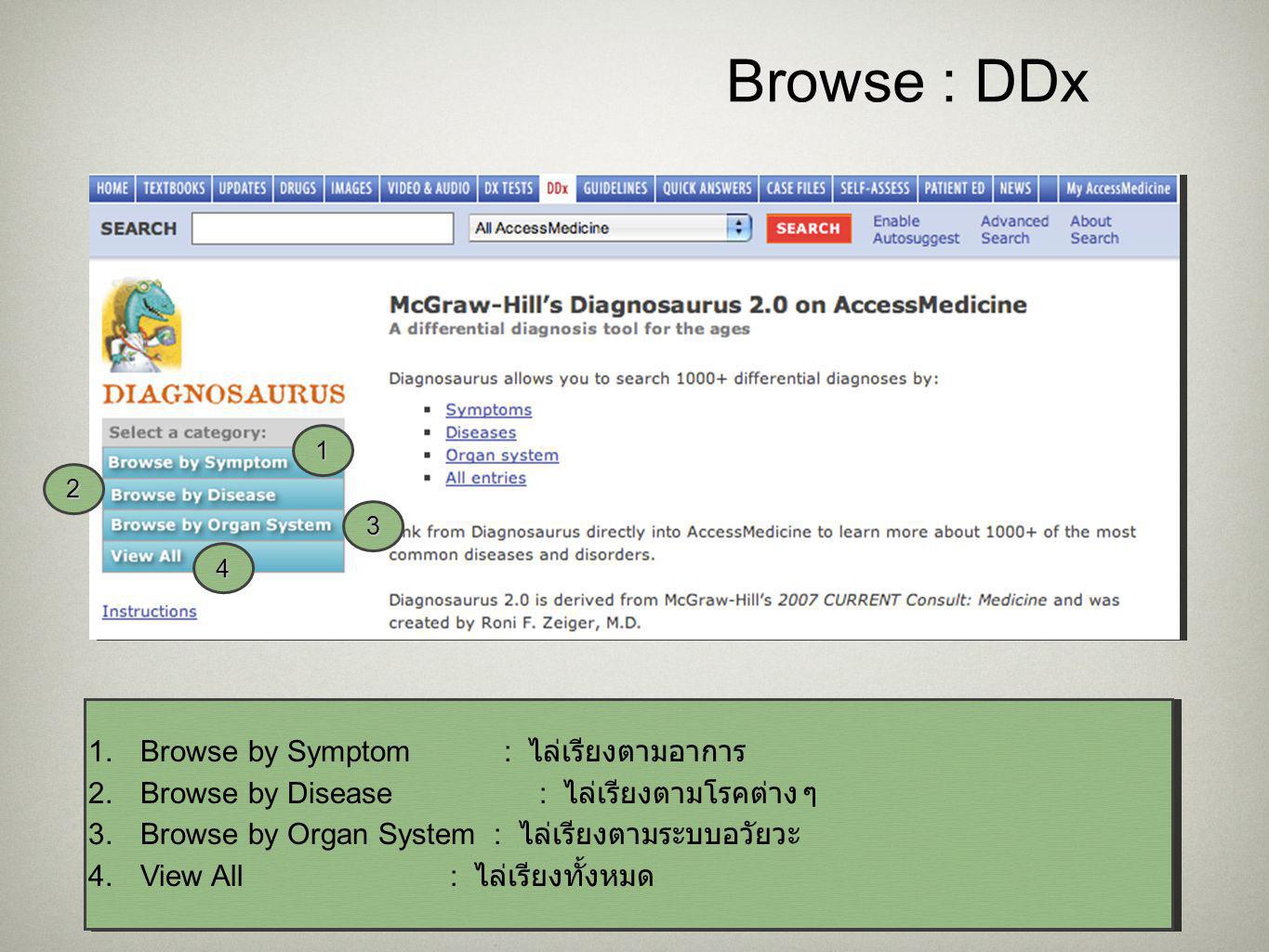 17 Browse : DDx Browse by Symptom : ไล่เรียงตามอาการ 2.Browse by Disease : ไล่เรียงตามโรคต่าง ๆ 3.Browse by Organ System : ไล่เรียงตามระบบอวัยวะ 4.View All : ไล่เรียงทั้งหมด 1.Browse by Symptom : ไล่เรียงตามอาการ 2.Browse by Disease : ไล่เรียงตามโรคต่าง ๆ 3.Browse by Organ System : ไล่เรียงตามระบบอวัยวะ 4.View All : ไล่เรียงทั้งหมด