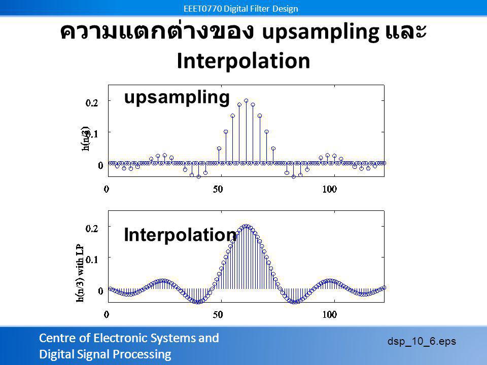 Centre of Electronic Systems and Digital Signal Processing EEET0770 Digital Filter Design Centre of Electronic Systems and Digital Signal Processing EEET0770 Digital Filter Design ความแตกต่างของ upsampling และ Interpolation dsp_10_6.eps upsampling Interpolation