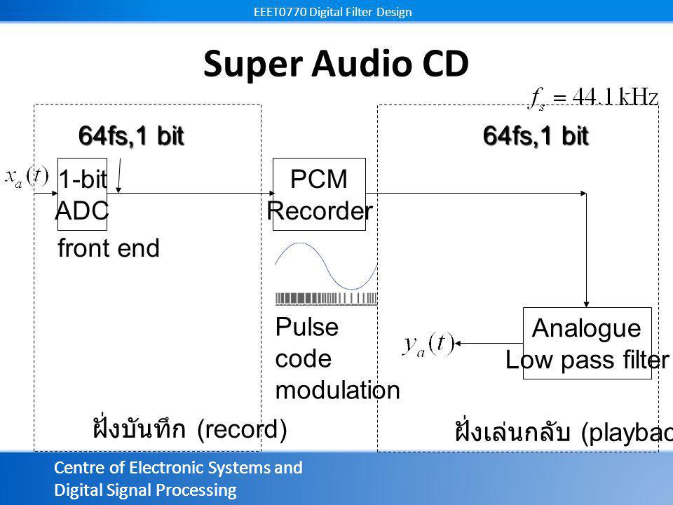 Centre of Electronic Systems and Digital Signal Processing EEET0770 Digital Filter Design Centre of Electronic Systems and Digital Signal Processing EEET0770 Digital Filter Design Super Audio CD PCM Recorder 1-bit ADC Analogue Low pass filter 64fs,1 bit front end Pulse code modulation ฝั่งเล่นกลับ (playback) ฝั่งบันทึก (record)
