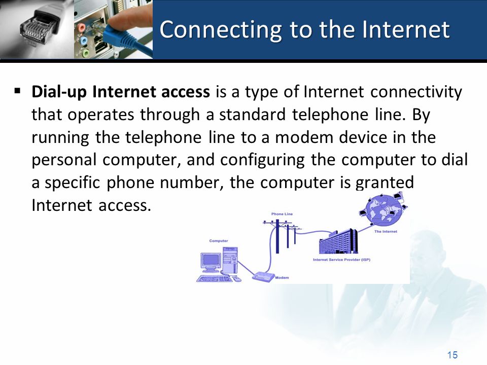 Connecting to the Internet  Dial-up Internet access is a type of Internet connectivity that operates through a standard telephone line.