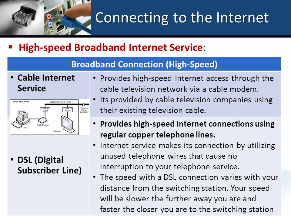 Connecting to the Internet  High-speed Broadband Internet Service: 16 Broadband Connection (High-Speed) Cable Internet Service Provides high-speed Internet access through the cable television network via a cable modem.