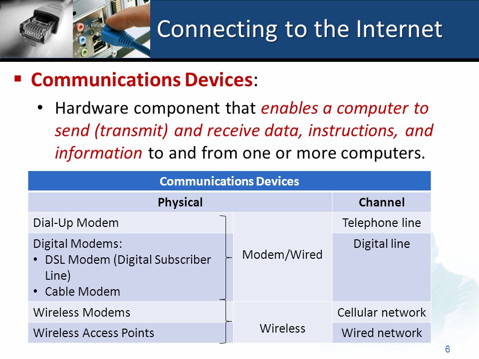 Connecting to the Internet 6  Communications Devices: Hardware component that enables a computer to send (transmit) and receive data, instructions, and information to and from one or more computers.