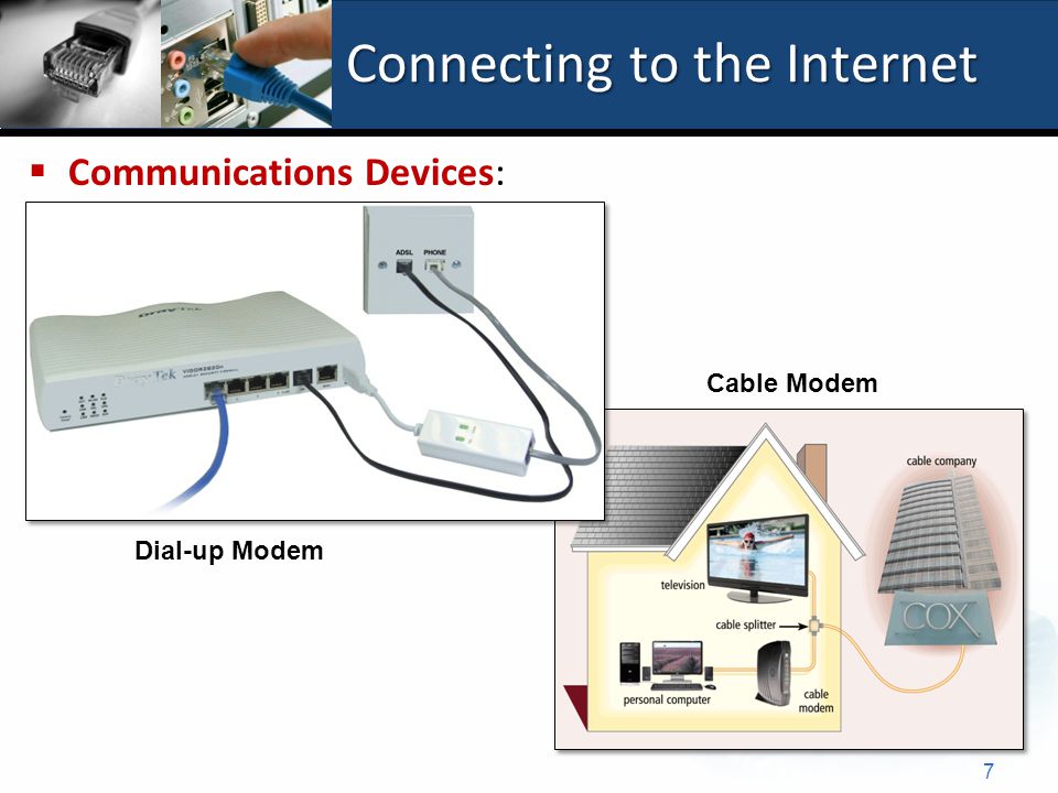 Connecting to the Internet 7  Communications Devices: Dial-up Modem Cable Modem