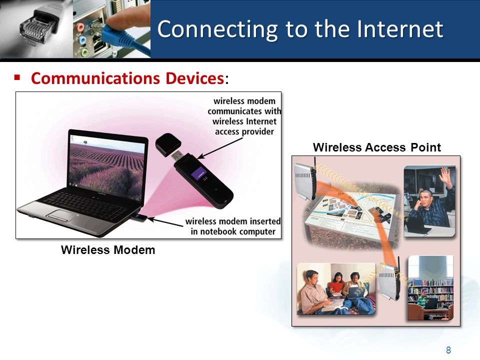 Connecting to the Internet 8  Communications Devices: Wireless Modem Wireless Access Point