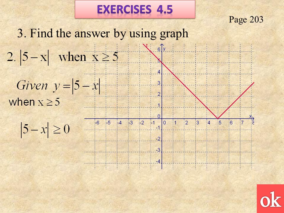 Page Find the answer by using graph