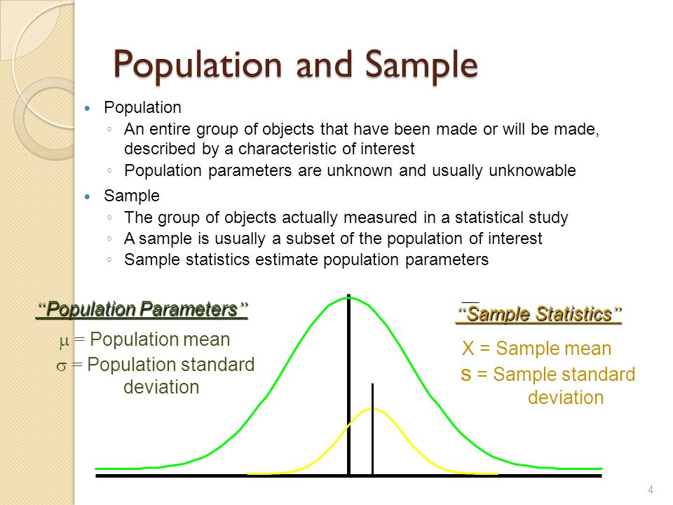 Population and Sample Population ◦ An entire group of objects that have been made or will be made, described by a characteristic of interest ◦ Population parameters are unknown and usually unknowable Sample ◦ The group of objects actually measured in a statistical study ◦ A sample is usually a subset of the population of interest ◦ Sample statistics estimate population parameters Population Parameters Sample Statistics  = Population mean s = Sample standard deviation Sample Population  = Population standard deviation X = Sample mean 4