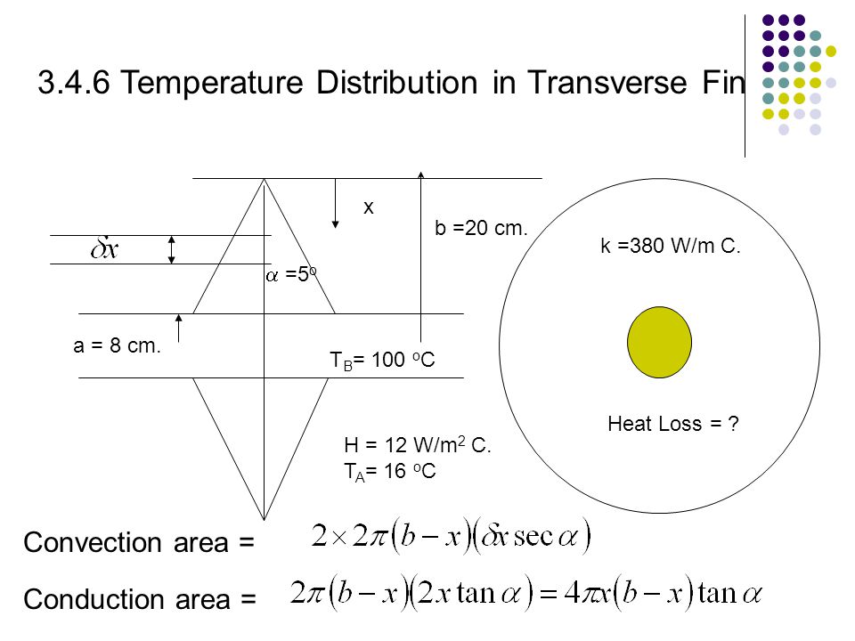 3.4.6 Temperature Distribution in Transverse Fin b =20 cm.