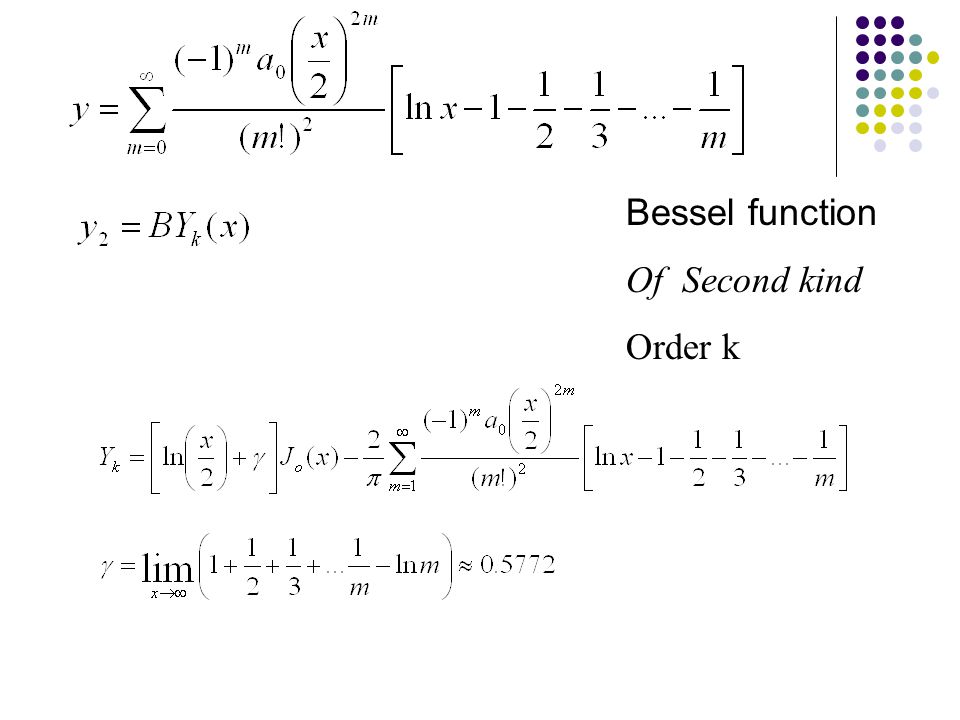 Bessel function Of Second kind Order k