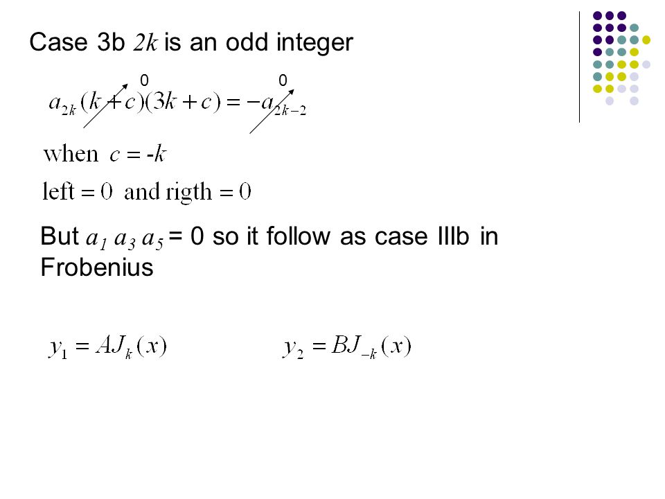 Case 3b 2k is an odd integer But a 1 a 3 a 5 = 0 so it follow as case IIIb in Frobenius 00
