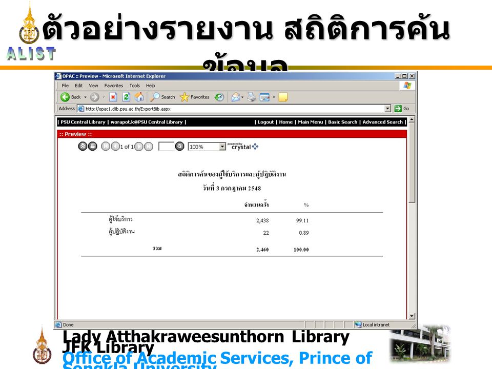 Lady Atthakraweesunthorn Library JFK Library Office of Academic Services, Prince of Songkla University ตัวอย่างรายงาน สถิติการค้น ข้อมูล
