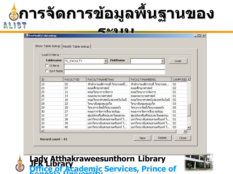 Lady Atthakraweesunthorn Library JFK Library Office of Academic Services, Prince of Songkla University การจัดการข้อมูลพื้นฐานของ ระบบ