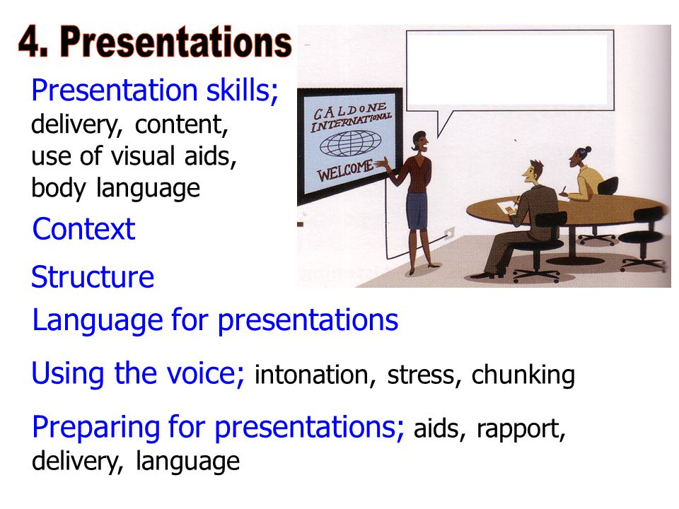 Presentation skills; delivery, content, use of visual aids, body language Context Structure Language for presentations Using the voice; intonation, stress, chunking Preparing for presentations; aids, rapport, delivery, language