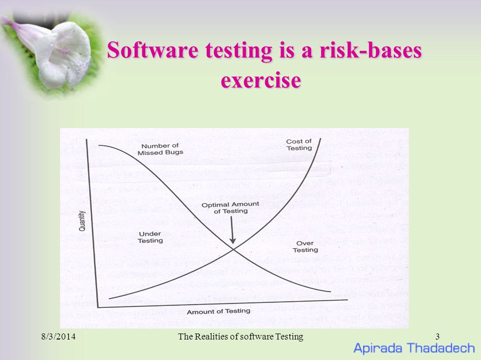 8/3/2014The Realities of software Testing3 Software testing is a risk-bases exercise Every software project has an optimal test effort