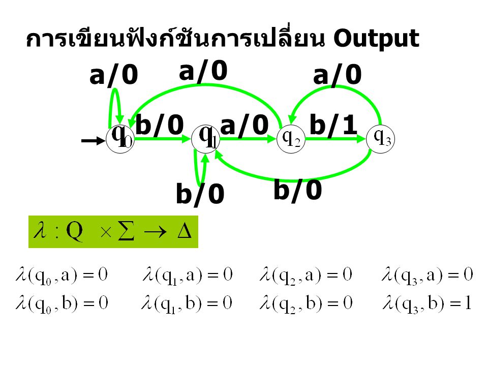 การเขียนฟังก์ชันการเปลี่ยน Output b/0a/0b/1 b/0 a/0