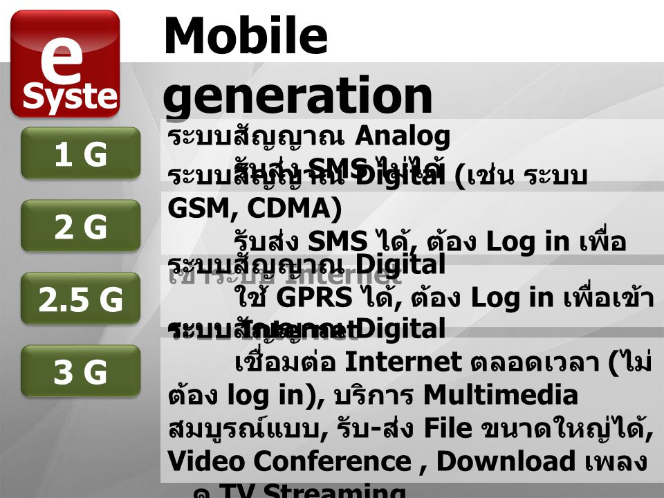Mobile generation e Syste m 1 G 2 G 2.5 G 3 G ระบบสัญญาณ Analog รับส่ง SMS ไม่ได้ ระบบสัญญาณ Digital ( เช่น ระบบ GSM, CDMA) รับส่ง SMS ได้, ต้อง Log in เพื่อ เข้าระบบ Internet ระบบสัญญาณ Digital ใช้ GPRS ได้, ต้อง Log in เพื่อเข้า ระบบ Internet ระบบสัญญาณ Digital เชื่อมต่อ Internet ตลอดเวลา ( ไม่ ต้อง log in), บริการ Multimedia สมบูรณ์แบบ, รับ - ส่ง File ขนาดใหญ่ได้, Video Conference, Download เพลง, ดู TV Streaming