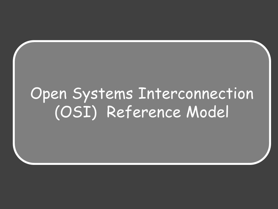 Open Systems Interconnection (OSI) Reference Model
