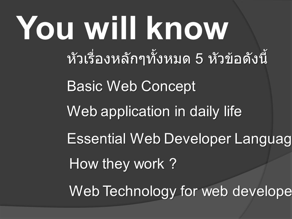 You will know หัวเรื่องหลักๆทั้งหมด 5 หัวข้อดังนี้ Basic Web Concept Web application in daily life Essential Web Developer Language How they work .