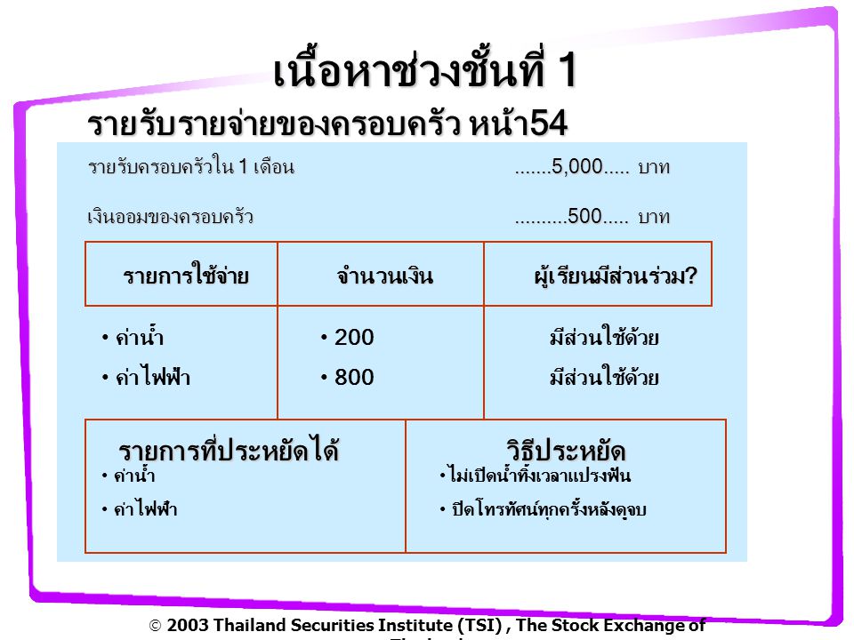  2003 Thailand Securities Institute (TSI), The Stock Exchange of Thailand เนื้อหาช่วงชั้นที่ 1 รายรับรายจ่ายของครอบครัว หน้า54 จำนวนเงิน ผู้เรียนมีส่วนร่วม.