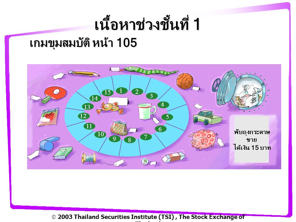  2003 Thailand Securities Institute (TSI), The Stock Exchange of Thailand เนื้อหาช่วงชั้นที่ 1 เกมขุมสมบัติ หน้า พับถุงกระดาษ ขาย ได้เงิน 15 บาท ได้เงิน 15 บาท