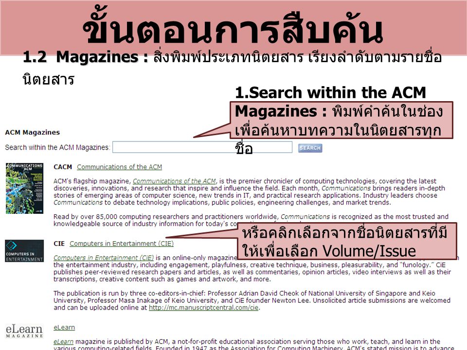 ขั้นตอนการสืบค้น 1.2 Magazines : 1.2 Magazines : สิ่งพิมพ์ประเภทนิตยสาร เรียงลำดับตามรายชื่อ นิตยสาร 1.Search within the ACM Magazines : พิมพ์คำค้นในช่อง เพื่อค้นหาบทความในนิตยสารทุก ชื่อ หรือคลิกเลือกจากชื่อนิตยสารที่มี ให้เพื่อเลือก Volume/Issue