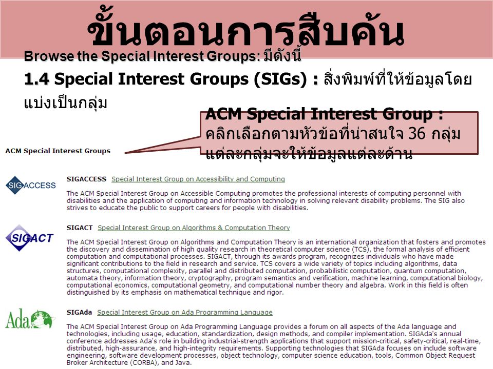ขั้นตอนการสืบค้น Browse the Special Interest Groups: มีดังนี้ 1.4 : 1.4 Special Interest Groups (SIGs) : สิ่งพิมพ์ที่ให้ข้อมูลโดย แบ่งเป็นกลุ่ม ACM Special Interest Group : คลิกเลือกตามหัวข้อที่น่าสนใจ 36 กลุ่ม แต่ละกลุ่มจะให้ข้อมูลแต่ละด้าน