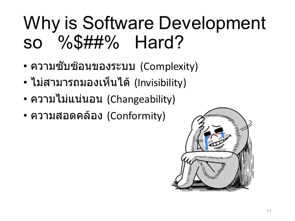 Why is Software Development so %$##% Hard.