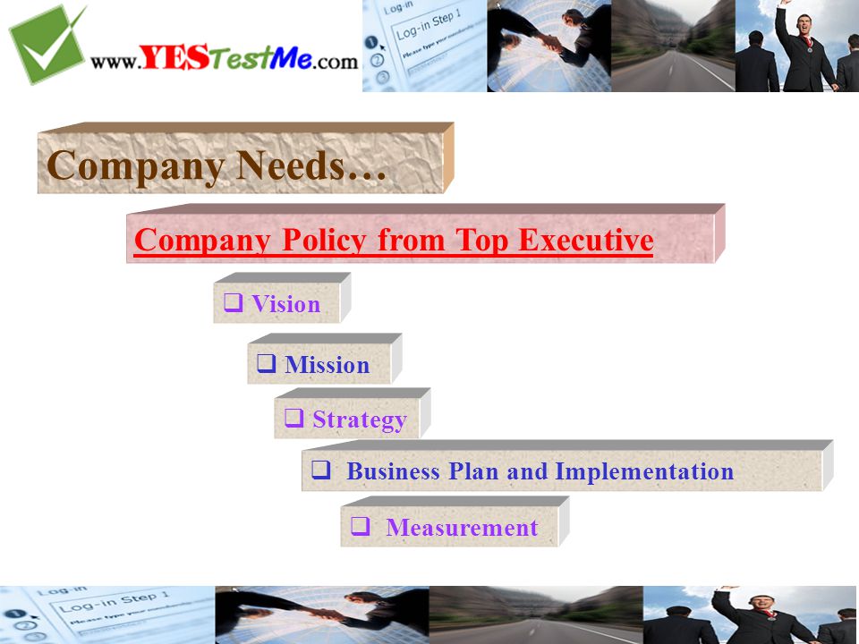  Vision  Mission  Strategy  Measurement Company Needs… Company Policy from Top Executive  Business Plan and Implementation