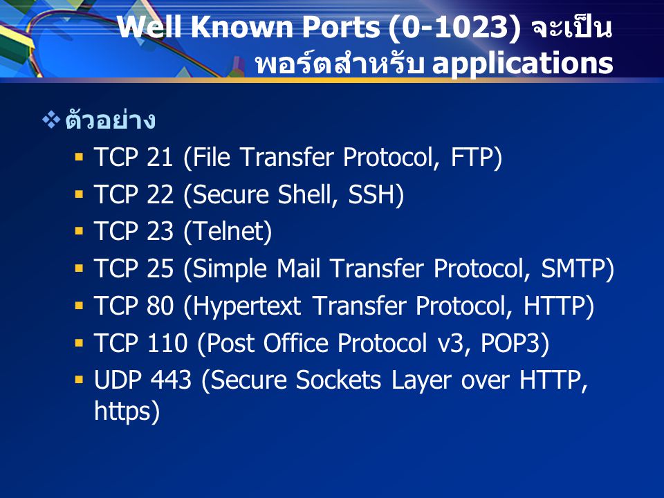 Well Known Ports (0-1023) จะเป็น พอร์ตสำหรับ applications  ตัวอย่าง  TCP 21 (File Transfer Protocol, FTP)  TCP 22 (Secure Shell, SSH)  TCP 23 (Telnet)  TCP 25 (Simple Mail Transfer Protocol, SMTP)  TCP 80 (Hypertext Transfer Protocol, HTTP)  TCP 110 (Post Office Protocol v3, POP3)  UDP 443 (Secure Sockets Layer over HTTP, https)
