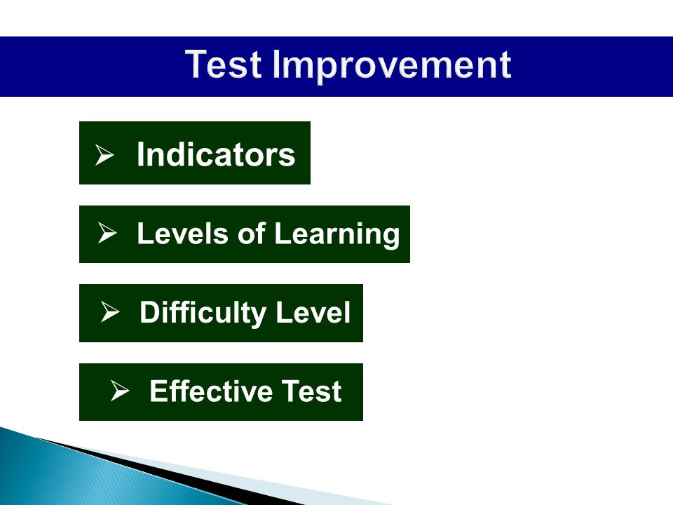  Levels of Learning  Indicators  Effective Test  Difficulty Level