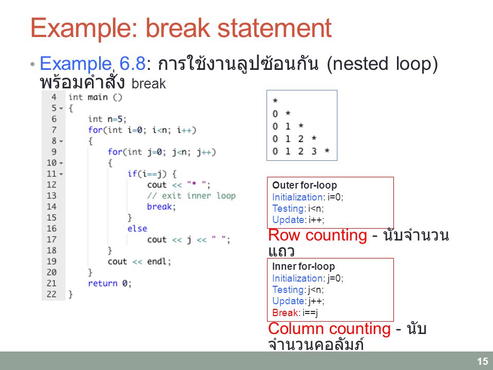 Example: break statement Example 6.8: การใช้งานลูปซ้อนกัน (nested loop) พร้อมคำสั่ง break 15 Outer for-loop Initialization: i=0; Testing: i<n; Update: i++; Inner for-loop Initialization: j=0; Testing: j<n; Update: j++; Break: i==j Row counting - นับจำนวน แถว Column counting - นับ จำนวนคอลัมภ์