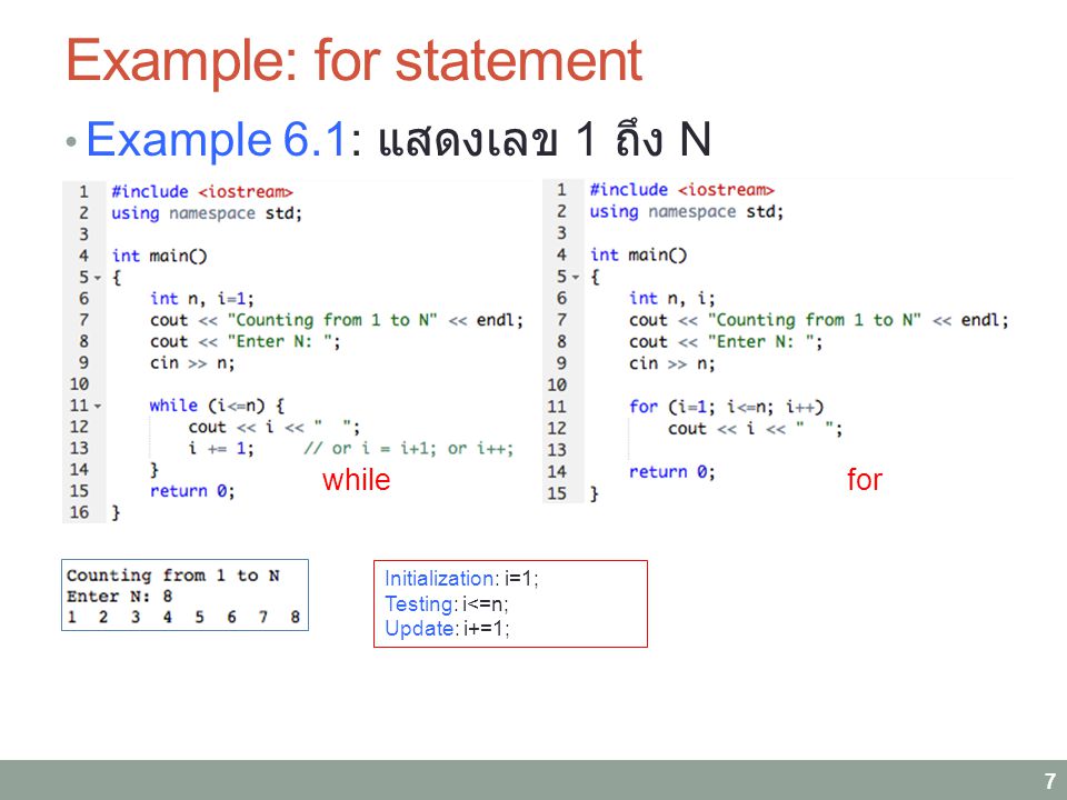 Example: for statement Example 6.1: แสดงเลข 1 ถึง N 7 Initialization: i=1; Testing: i<=n; Update: i+=1; whilefor