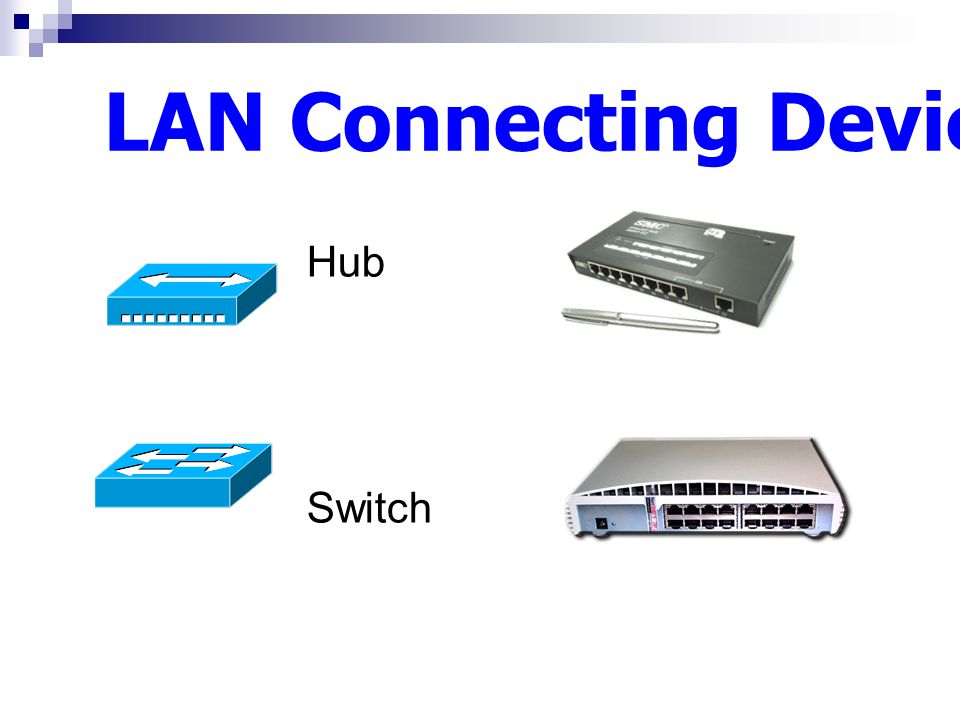 Hub Switch LAN Connecting Devices