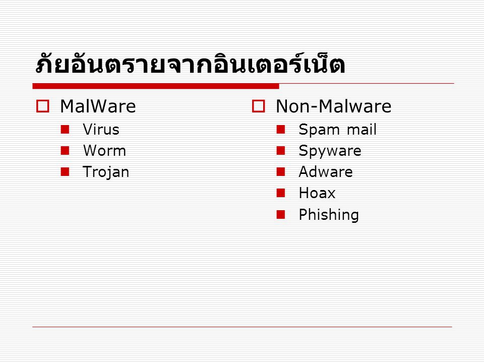 ภัยอันตรายจากอินเตอร์เน็ต  MalWare Virus Worm Trojan  Non-Malware Spam mail Spyware Adware Hoax Phishing
