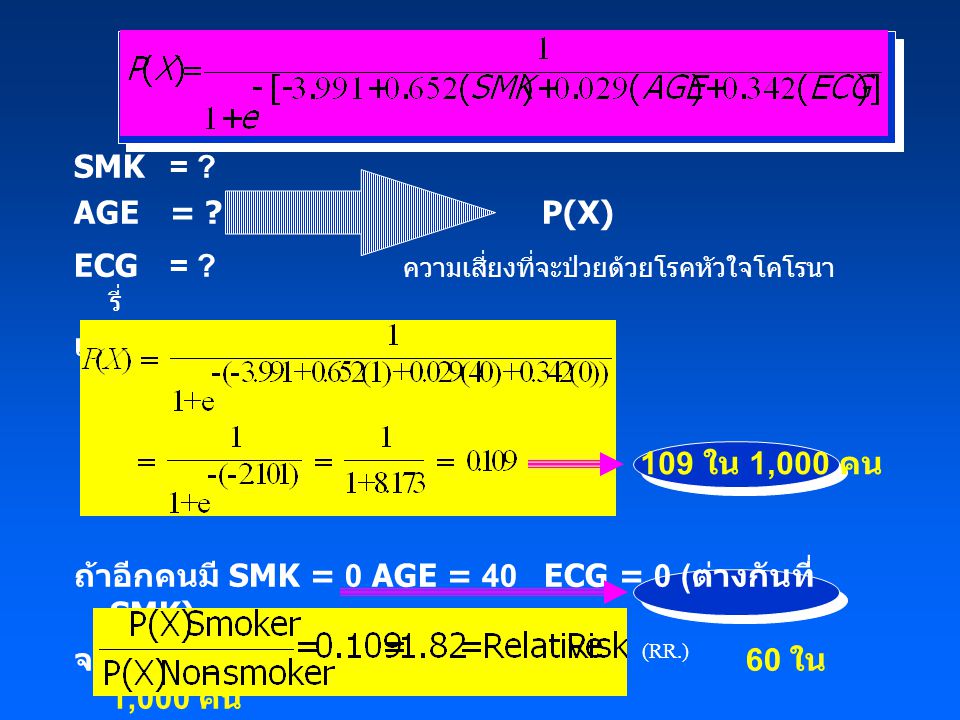 SMK= . AGE= . P(X) ECG= .