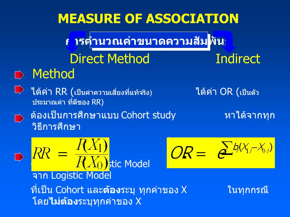 MEASURE OF ASSOCIATION การคำนวณค่าขนาดความสัมพันธ์ Direct Method Indirect Method ได้ค่า RR ( เป็นค่าความเสี่ยงที่แท้จริง ) ได้ค่า OR ( เป็นตัว ประมาณค่า ที่ดีของ RR) ต้องเป็นการศึกษาแบบ Cohort study หาได้จากทุก วิธีการศึกษา ( Cohort / Cross-sectional / Case- control) คำนวณได้จาก Logistic Model คำนวณได้ จาก Logistic Model ที่เป็น Cohort และต้องระบุ ทุกค่าของ X ในทุกกรณี โดยไม่ต้องระบุทุกค่าของ X ( เพราะหาค่า a ได้ ) ( เพราะหาค่า a ไม่ได้ ) จึงสามารถหา P(X) จึงไม่สามารถหา P(X)