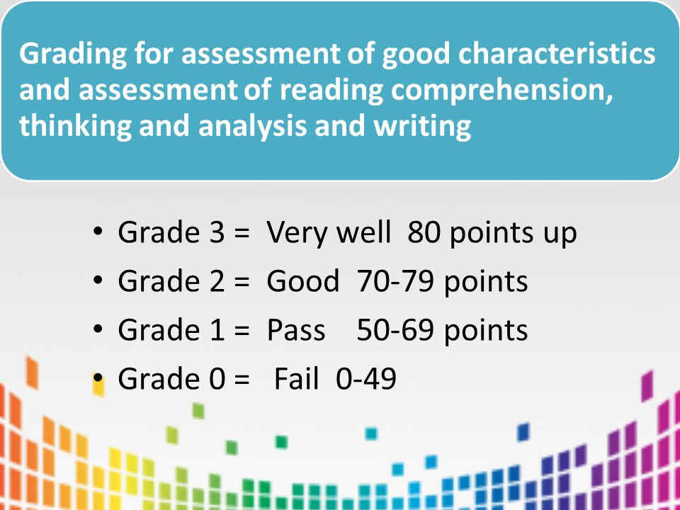 Grading for assessment of good characteristics and assessment of reading comprehension, thinking and analysis and writing Grade 3 = Very well 80 points up Grade 2 = Good points Grade 1 = Pass points Grade 0 = Fail 0-49