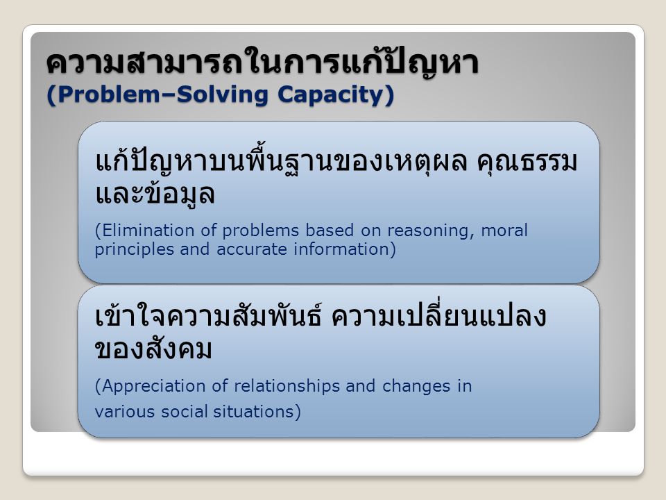 ความสามารถในการแก้ปัญหา (Problem–Solving Capacity)