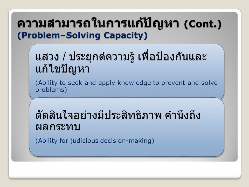ความสามารถในการแก้ปัญหา (Cont.) (Problem–Solving Capacity)