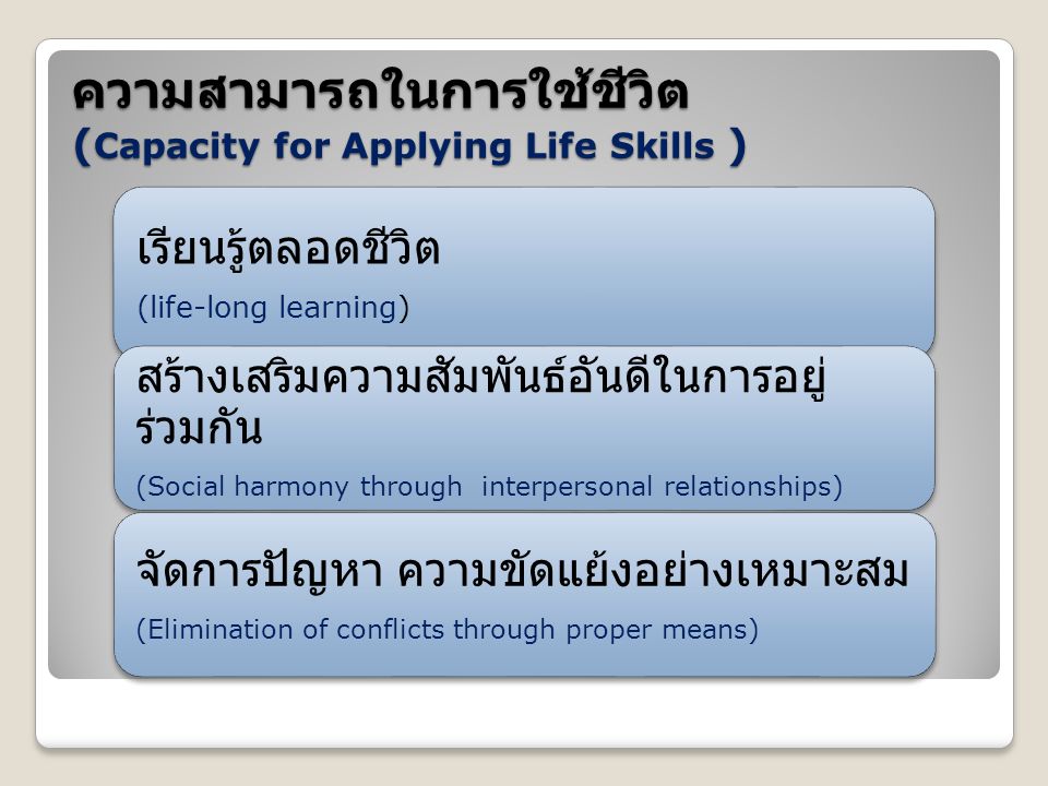 ความสามารถในการใช้ชีวิต ( Capacity for Applying Life Skills )