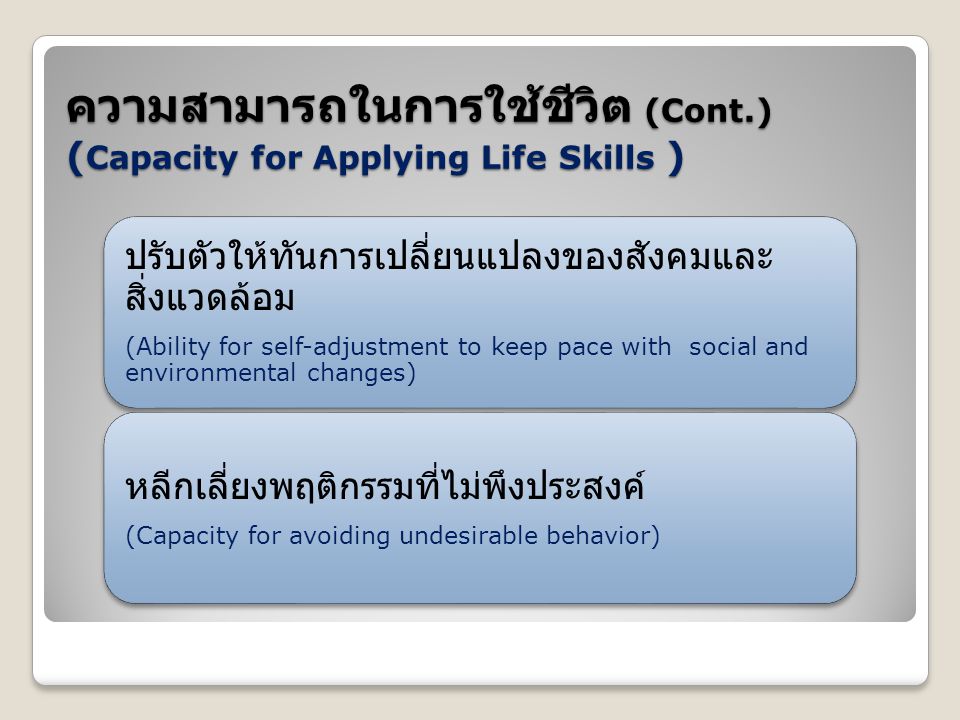 ความสามารถในการใช้ชีวิต (Cont.) ( Capacity for Applying Life Skills )
