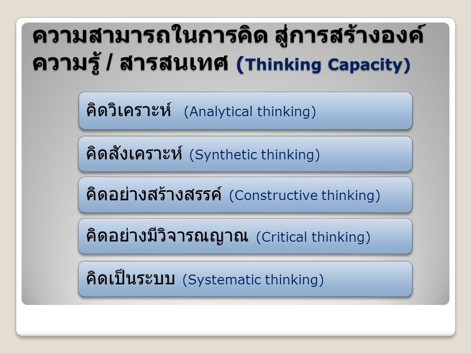 ความสามารถในการคิด สู่การสร้างองค์ ความรู้ / สารสนเทศ ( Thinking Capacity)