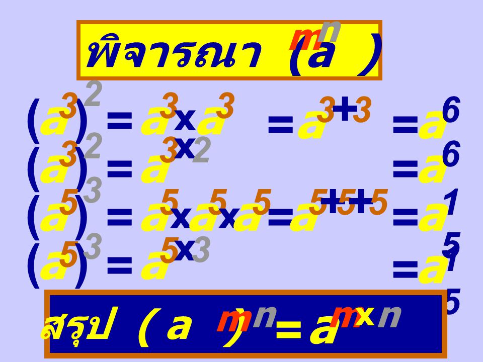 a 2 = a x a x x a 3 a x a x a = a 5 a 2 = a 2 x + a 3 3 = a 5 ผลคูณของ x aa mn a 4 = a x a x a x a xx a 2 a x a = a 6 a 4 = a 4 x + a 22 = a 6 a m x a n = a m + n